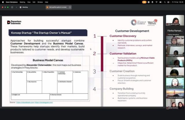 AI Connect for Campus UNSOED x Telkom AI Center Dorong Startup Berbasis AI